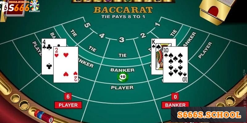 Cách đánh trong bài Baccarat tại nhà cái S666 Cách đánh trong bài Baccarat tại nhà cái S666