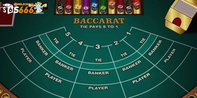 Công thức soi cầu Baccarat giúp phát hiện các xu hướng tốt hơn Công thức soi cầu Baccarat giúp phát hiện các xu hướng tốt hơn