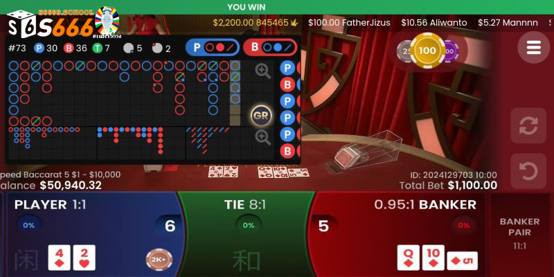 Luật chơi Baccarat giúp anh em biết các phương pháp hiệu quả