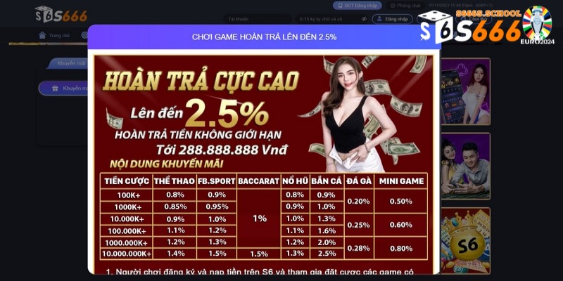 Khuyến mãi hoàn trả cực khủng tại S666