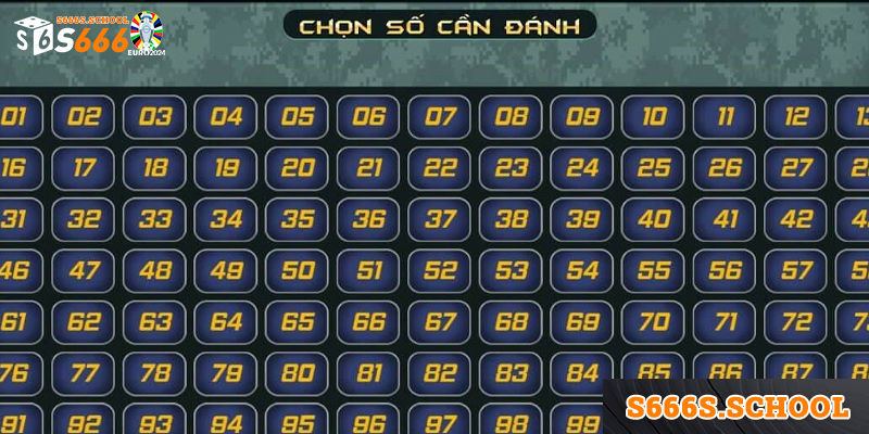 tong quan ve ty le lo de Tổng quan về tỷ lệ lô đề